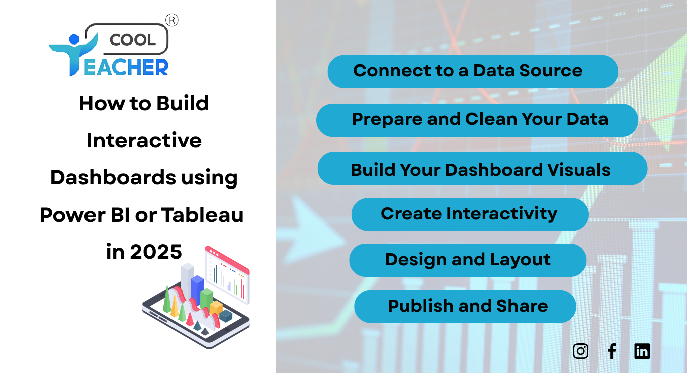How to Use Power BI or Tableau for Interactive Dashboards